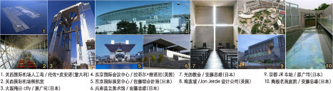 天友設(shè)計(jì)